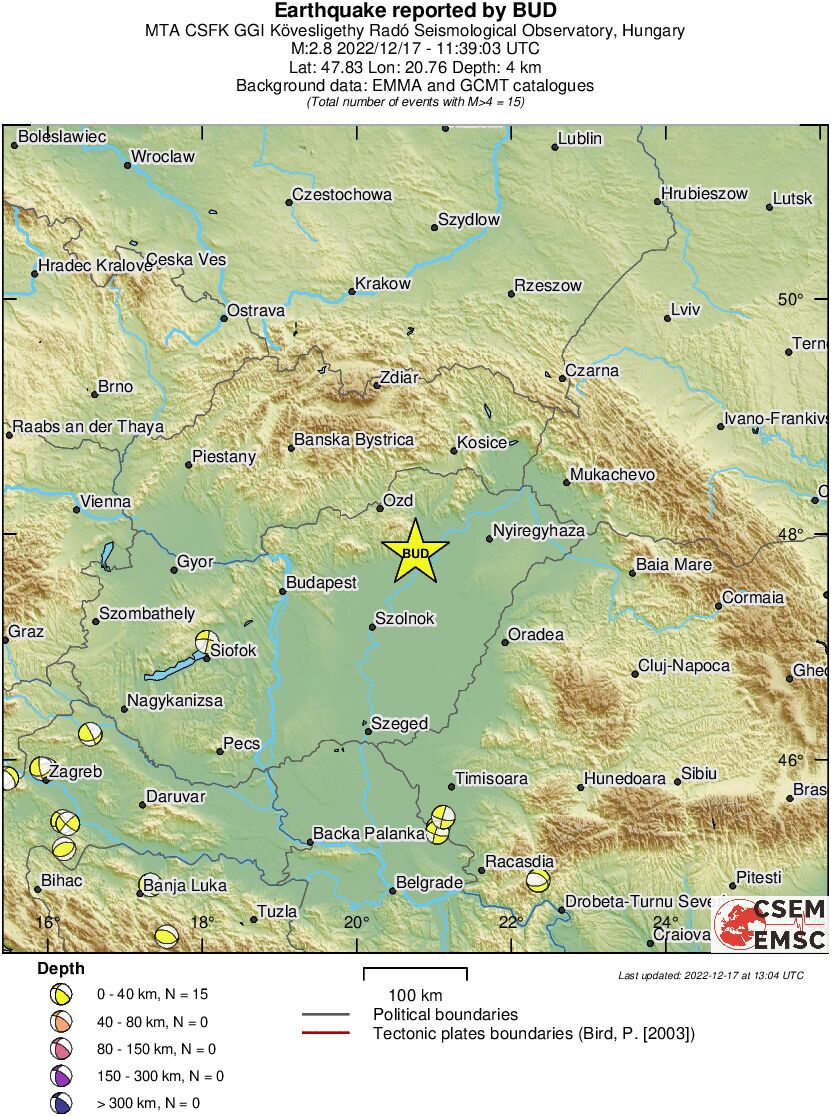 Regional moment Tensor