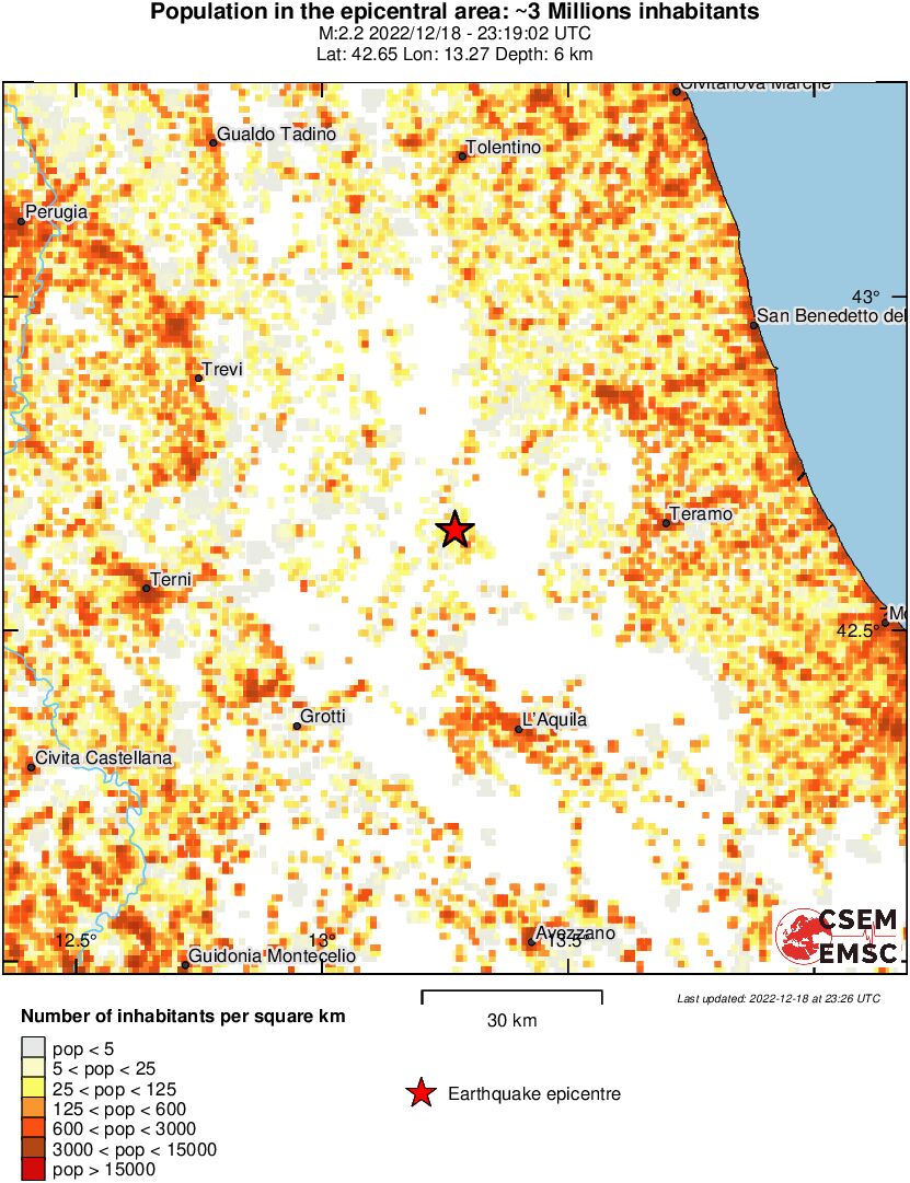 population