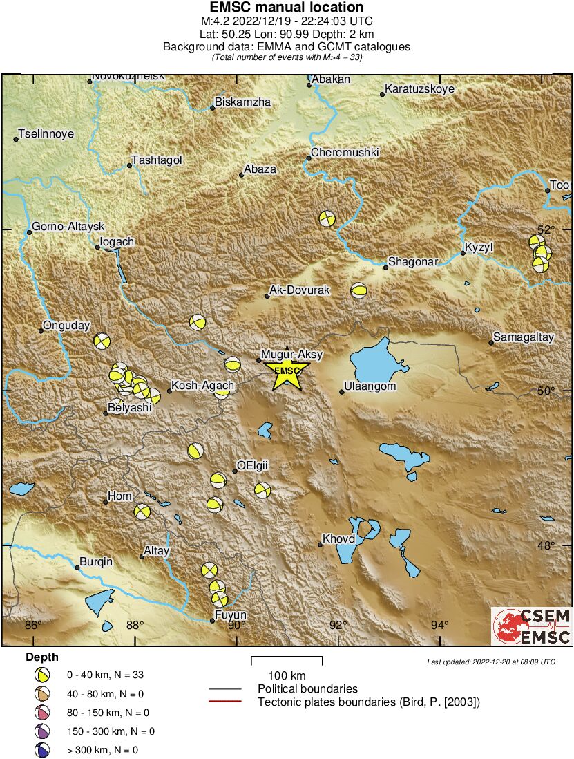 Regional moment Tensor