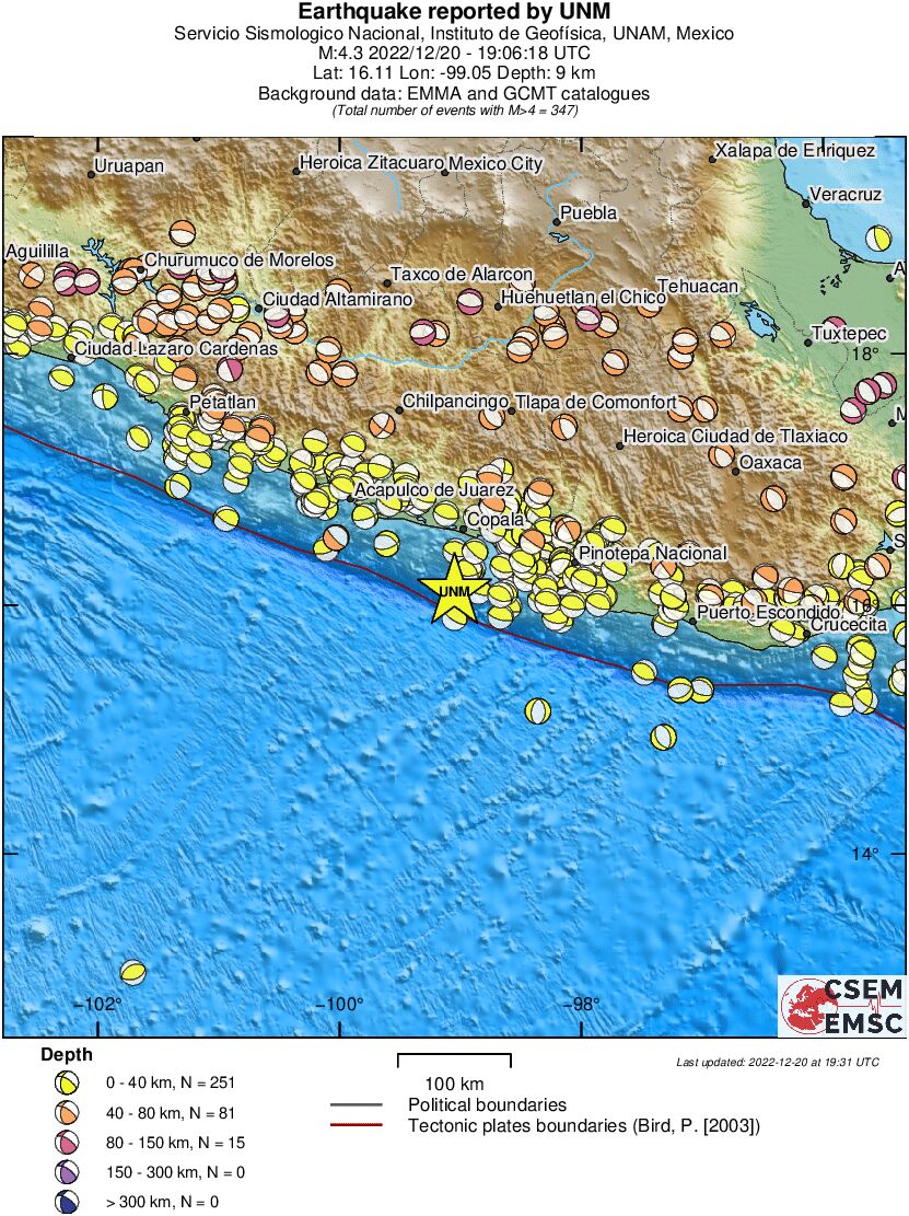 Regional moment Tensor