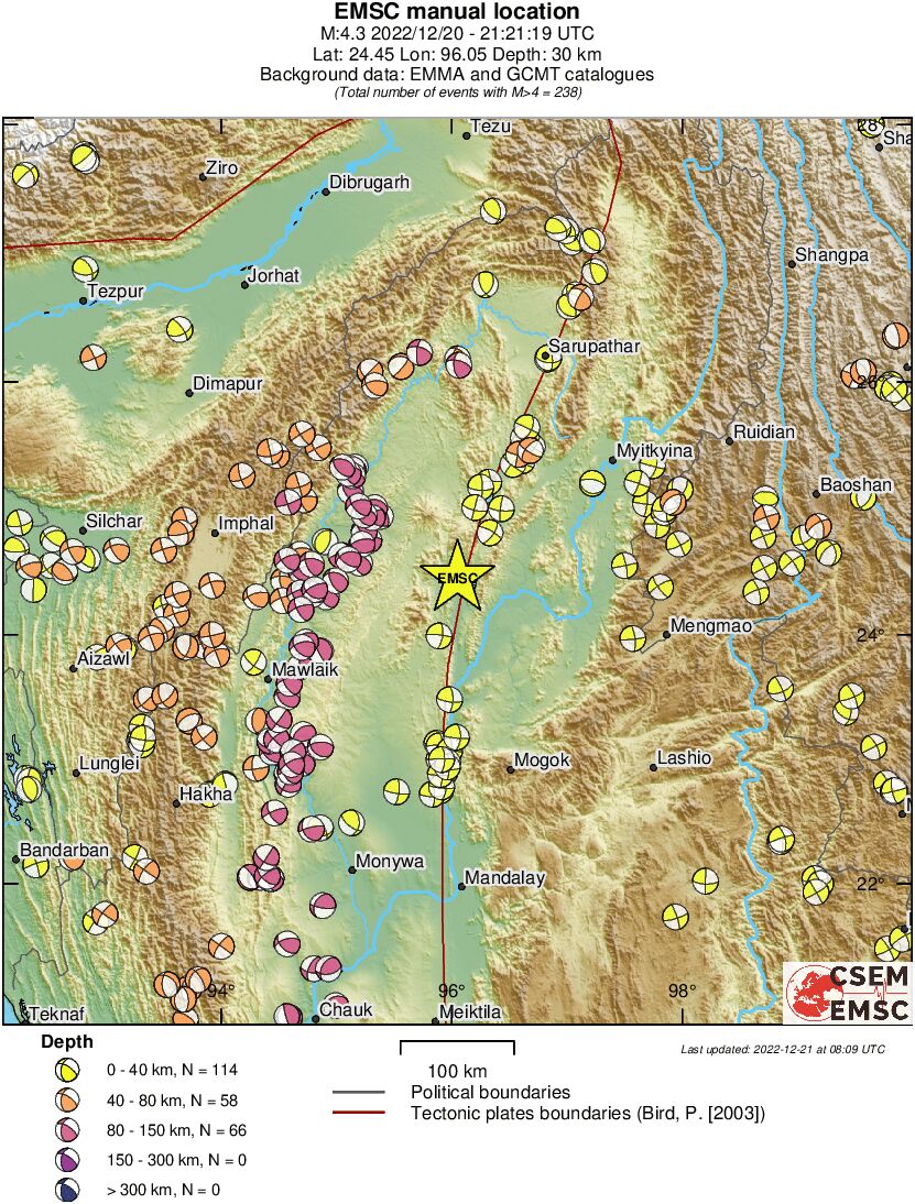 Regional moment Tensor