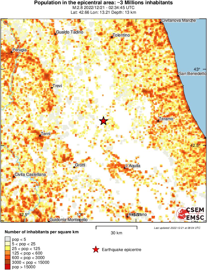 population