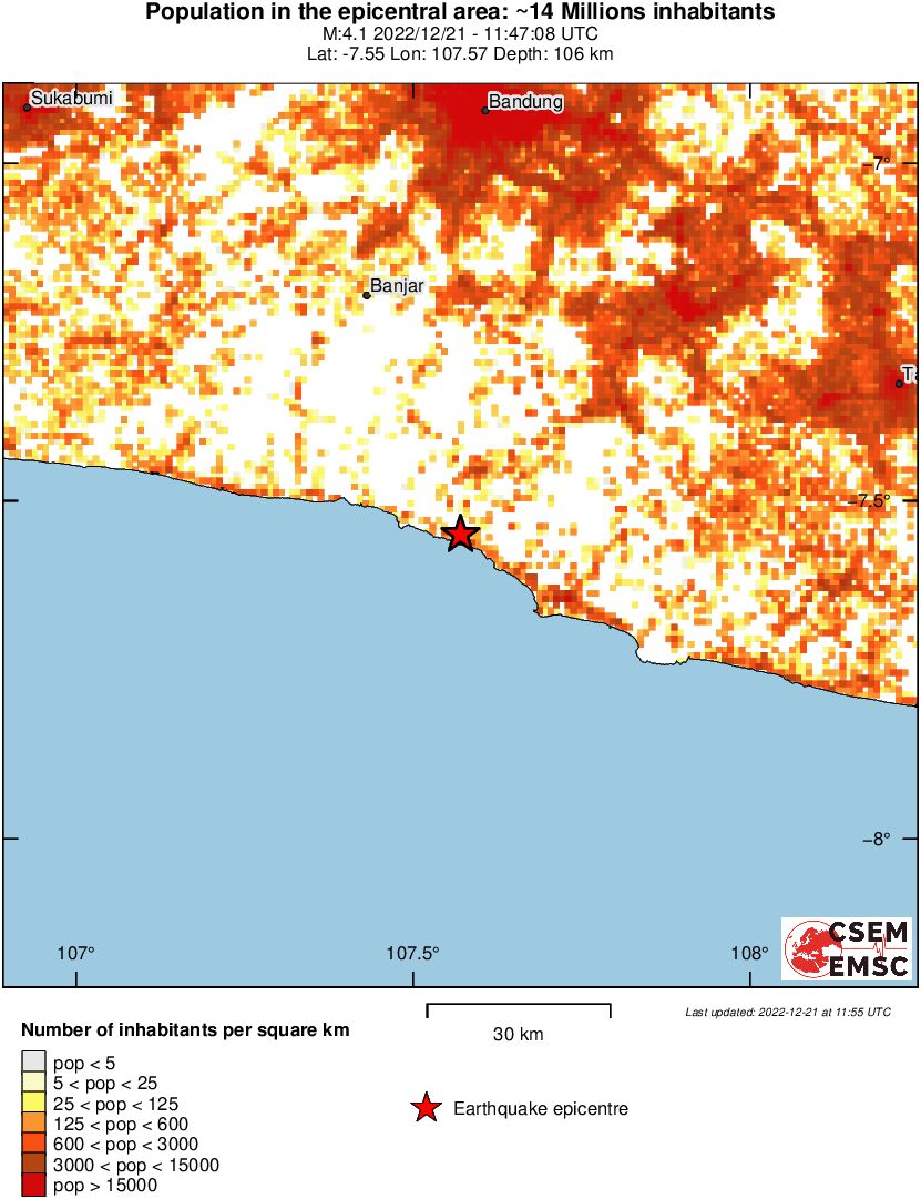 population