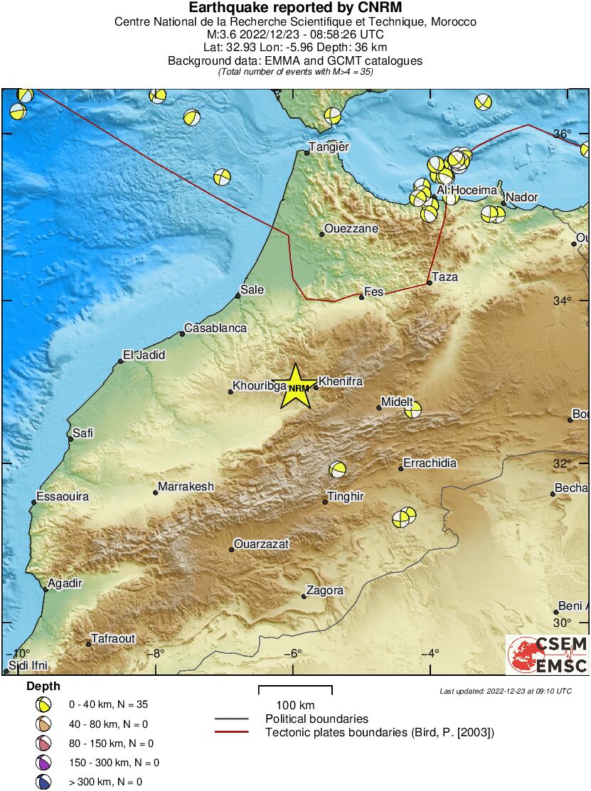 Regional moment Tensor