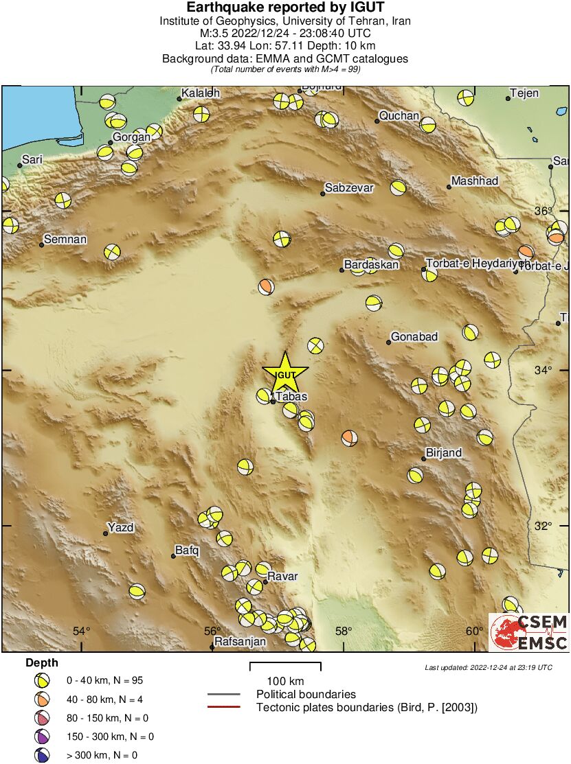 Regional moment Tensor