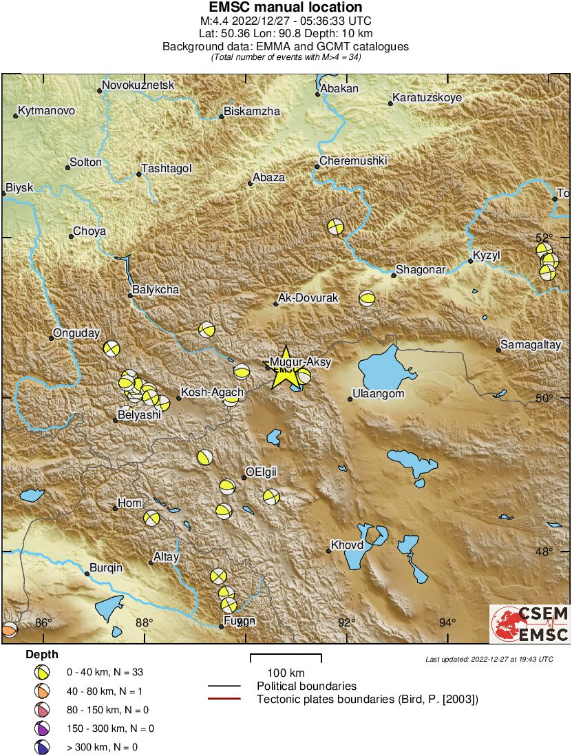 Regional moment Tensor