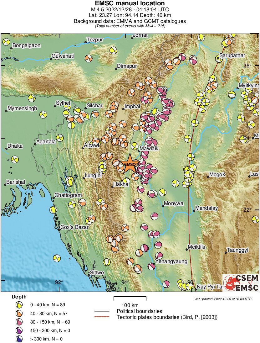 Regional moment Tensor