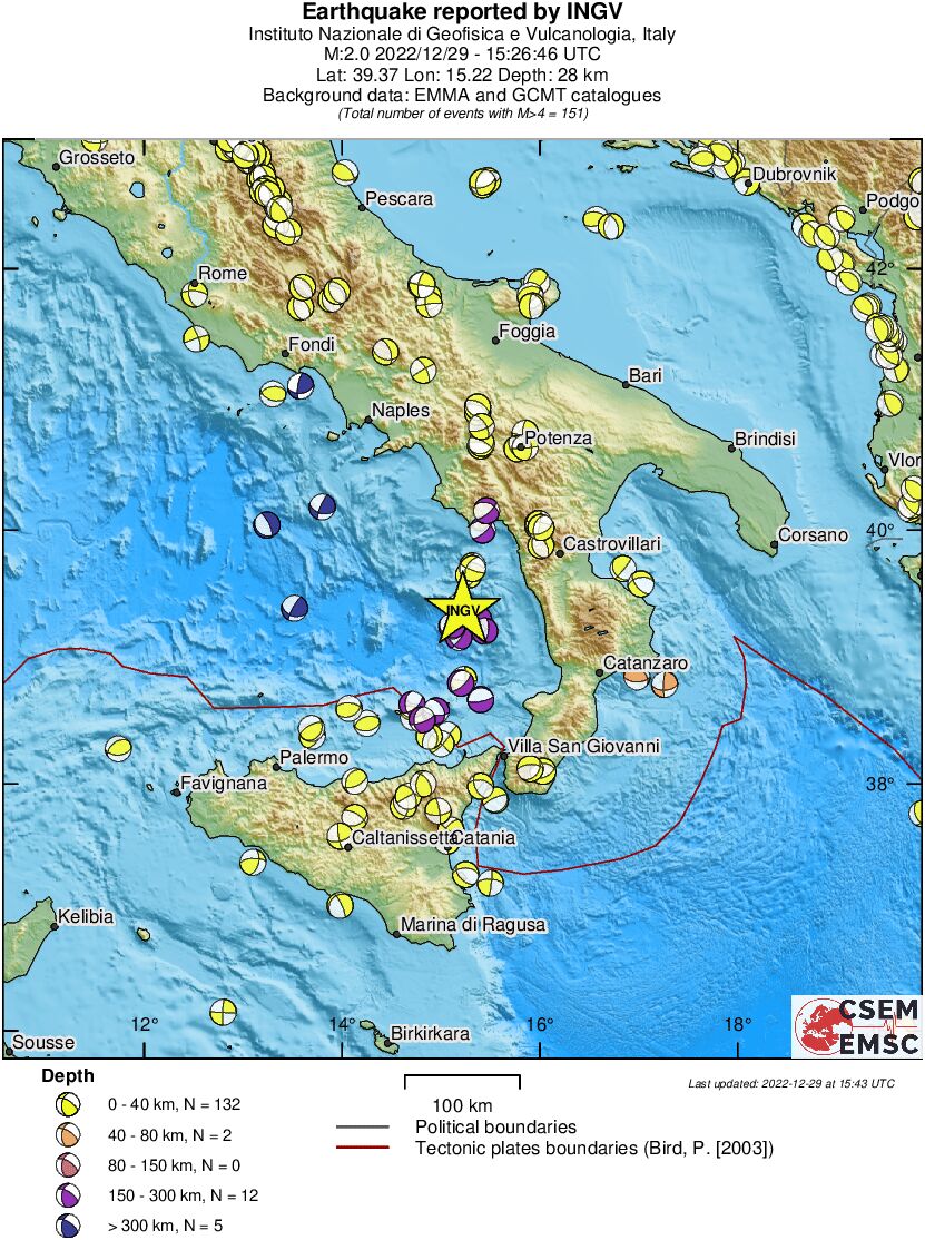 Regional moment Tensor