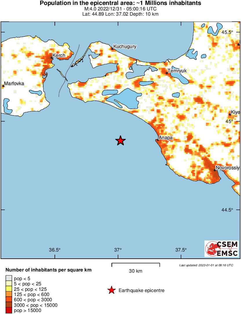 population