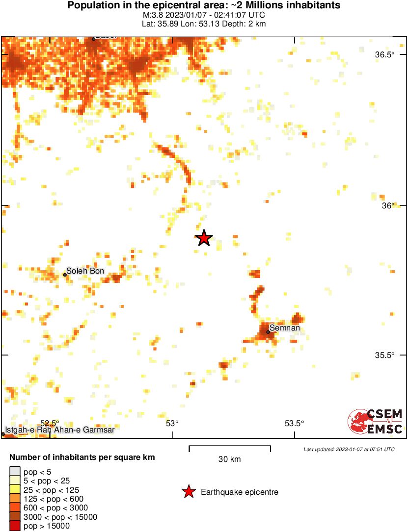 population