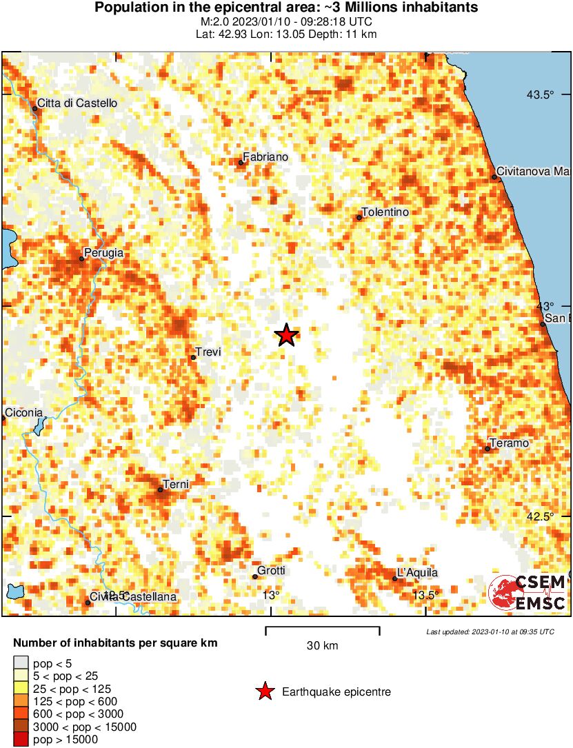 population