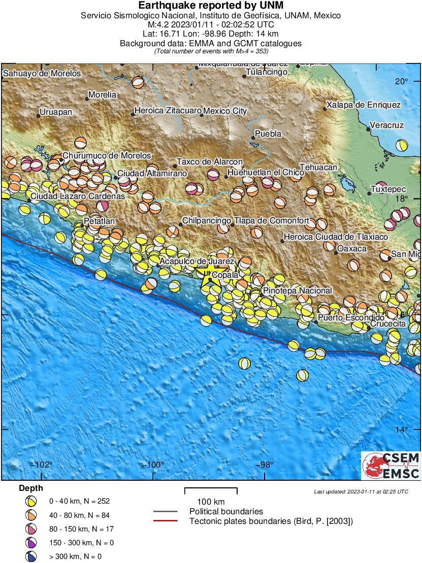 Regional moment Tensor
