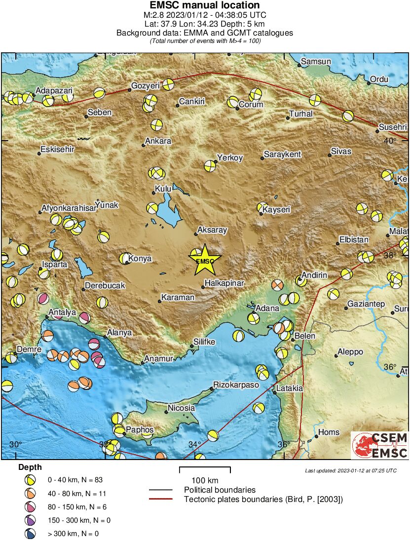 Regional moment Tensor