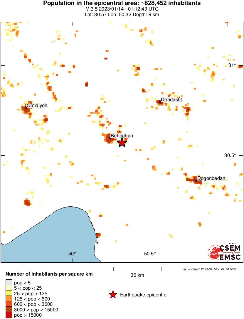 population