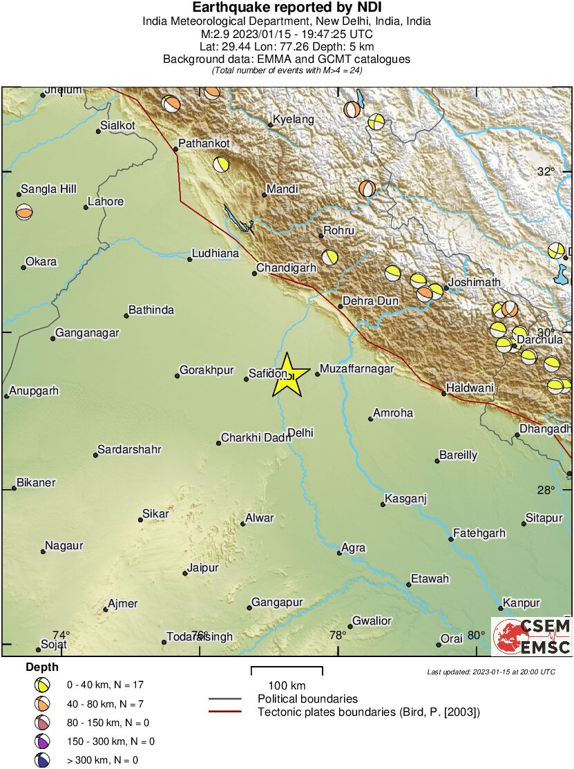 Regional moment Tensor