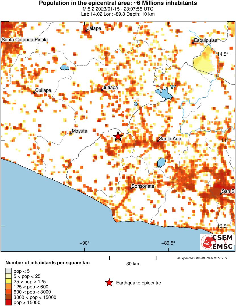 population