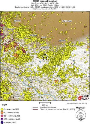 regional historical seismicity