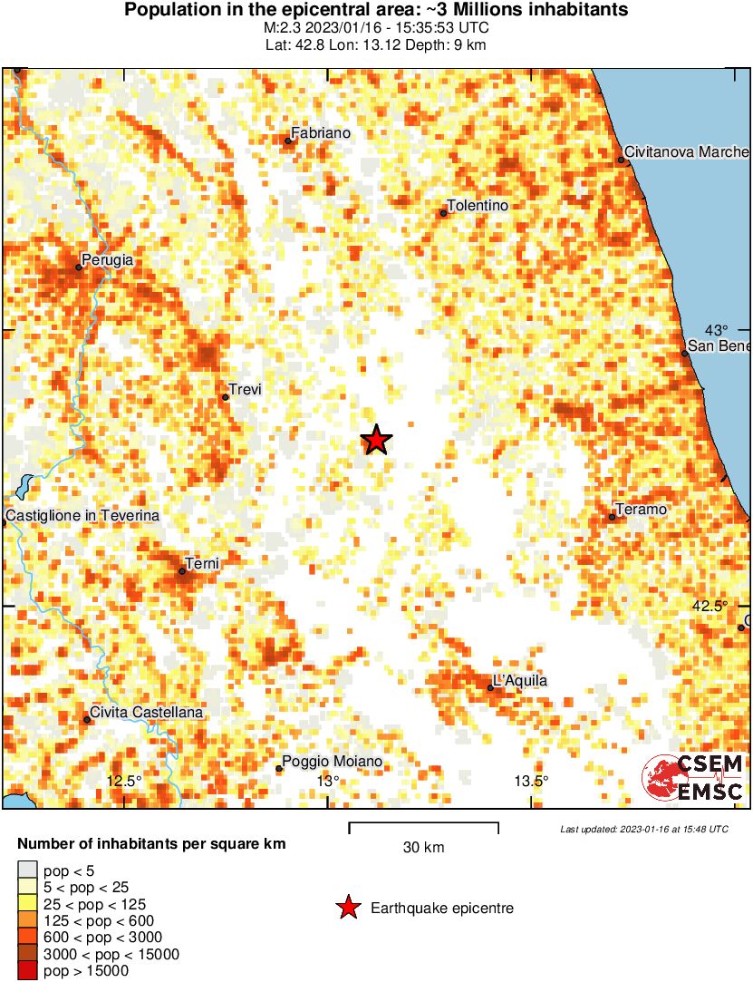 population