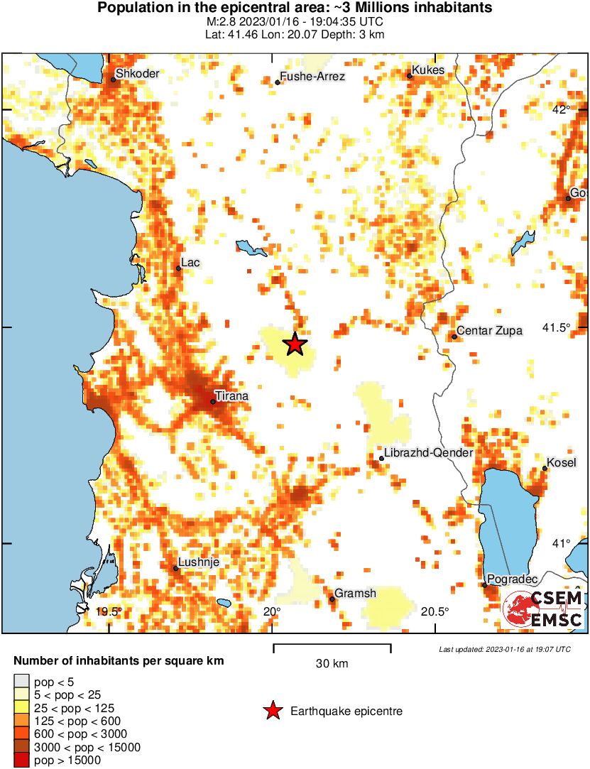 population