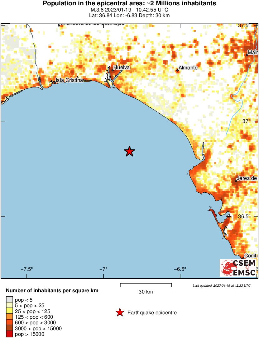 population