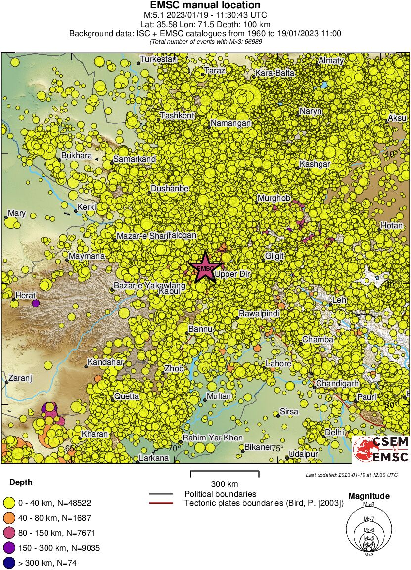 wide historical seismicity