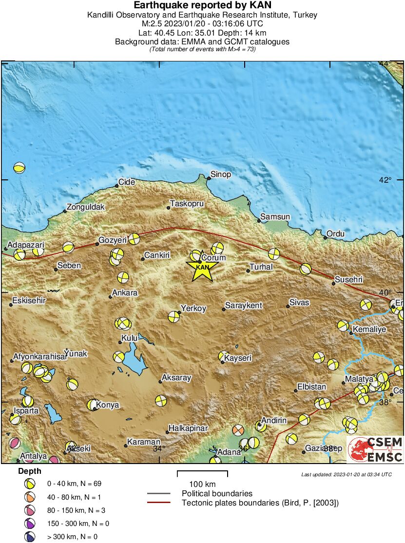 Regional moment Tensor