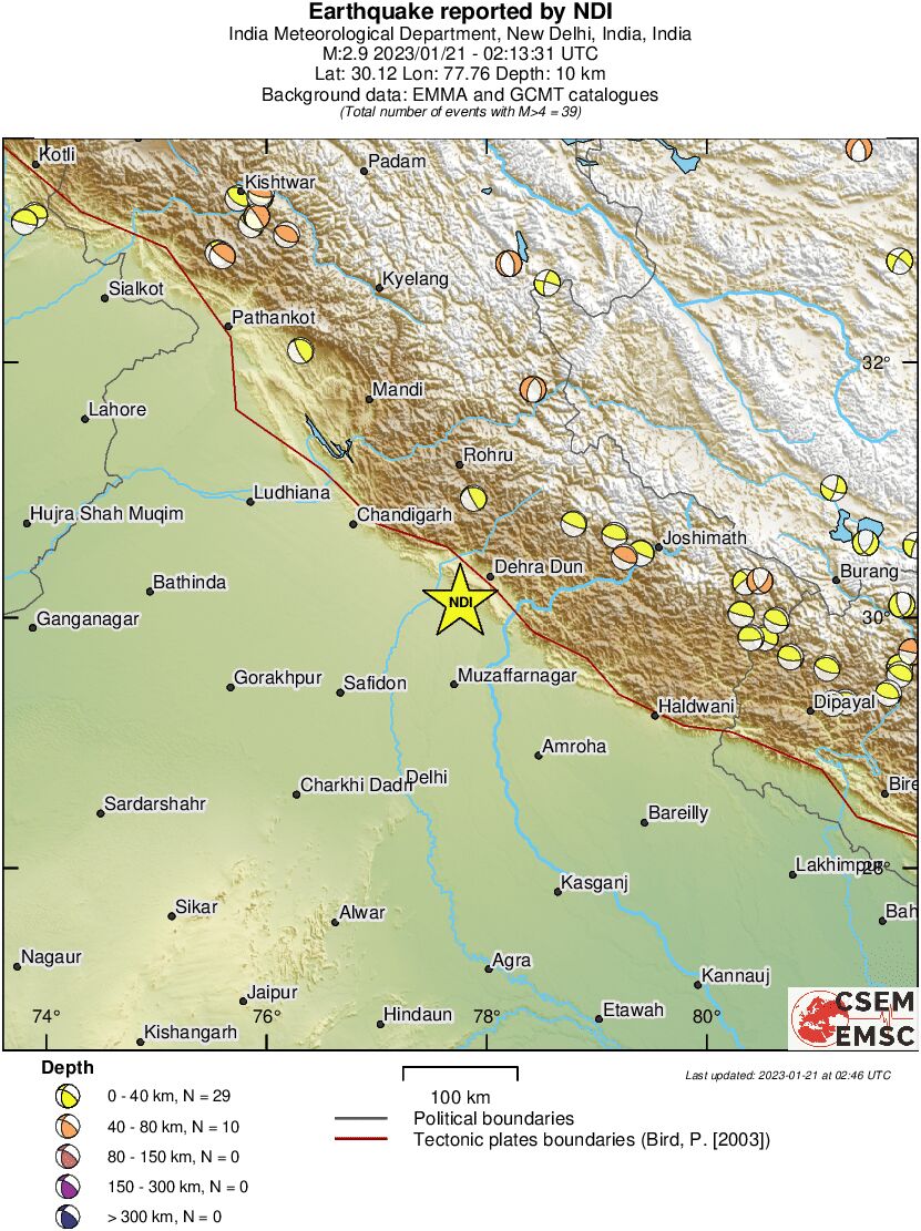 Regional moment Tensor