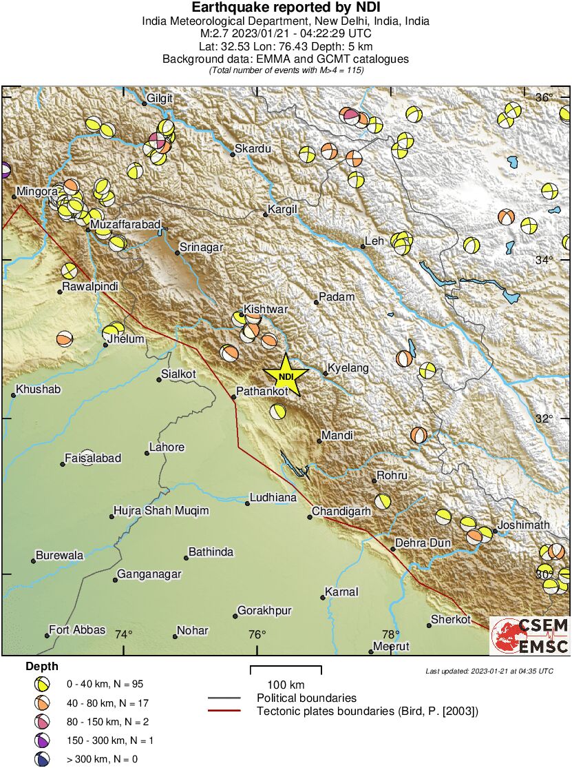 Regional moment Tensor