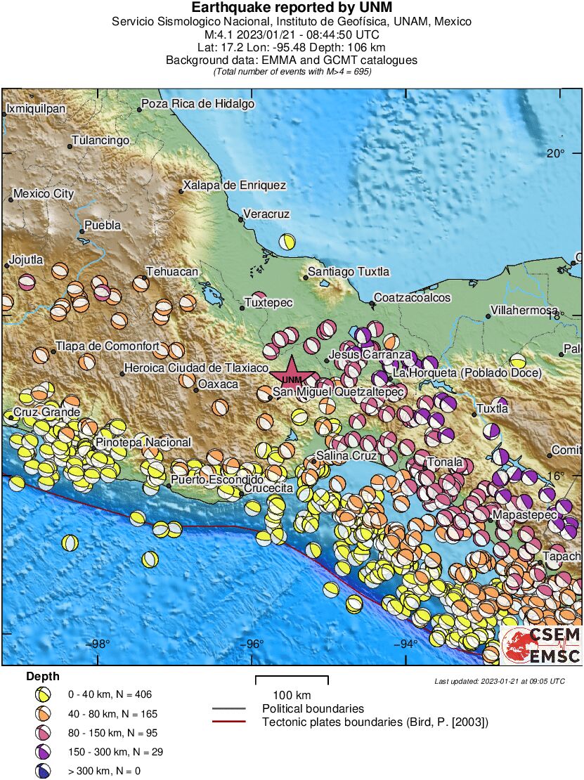 Regional moment Tensor