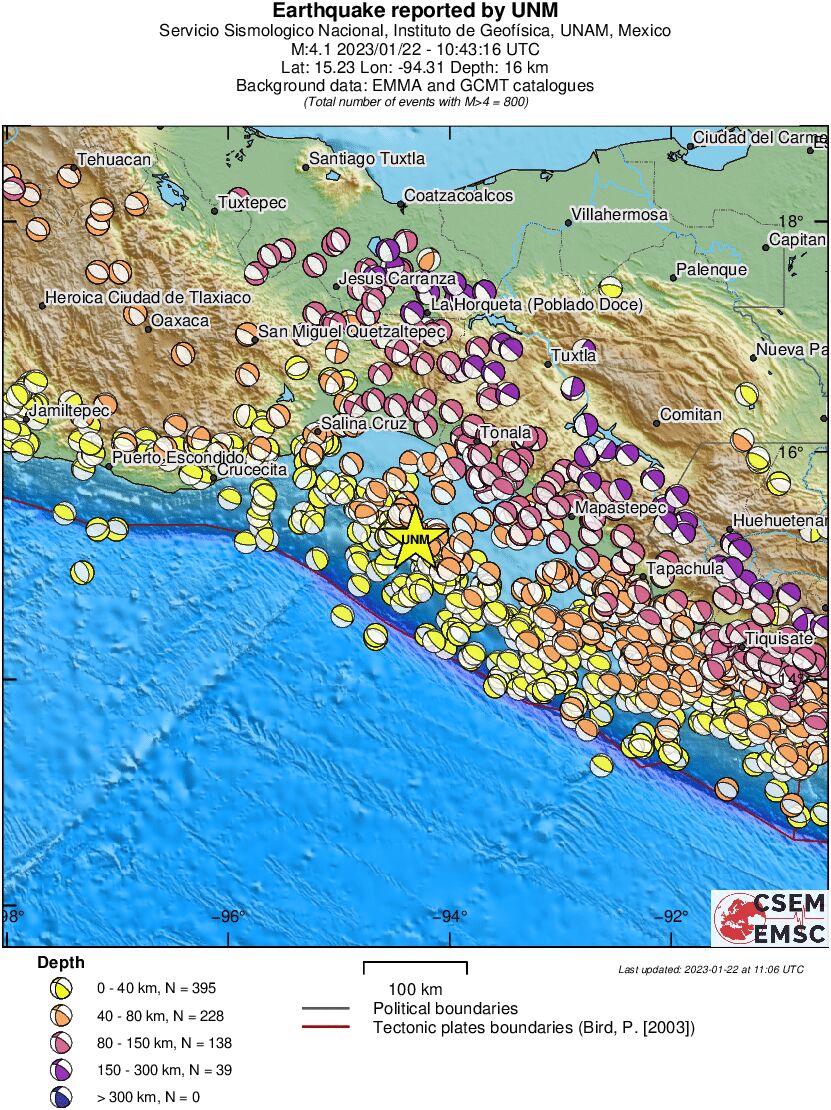 Regional moment Tensor