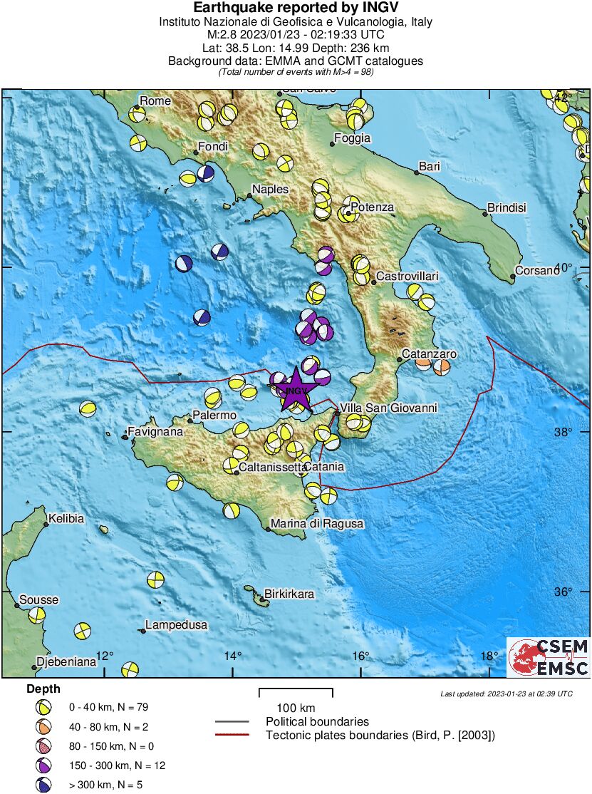 Regional moment Tensor