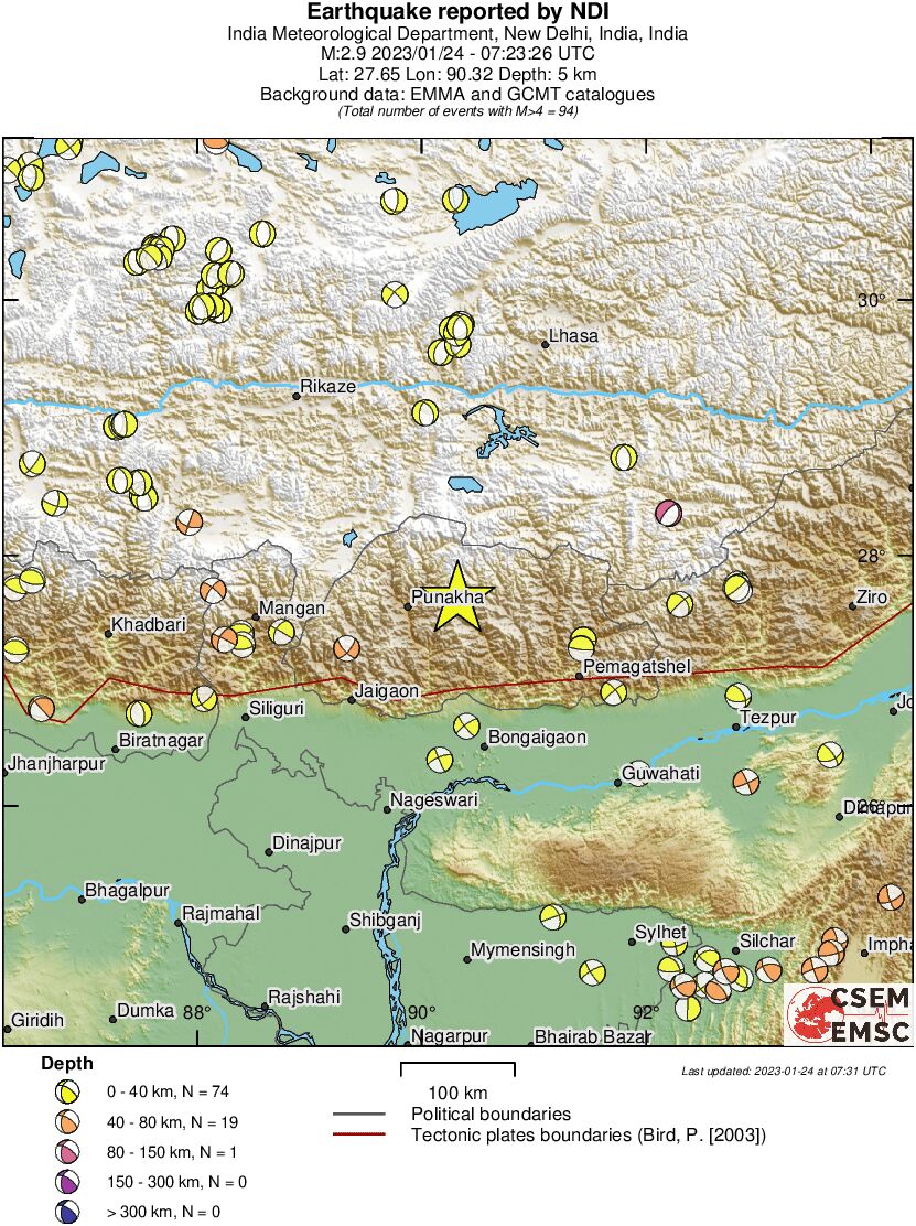Regional moment Tensor