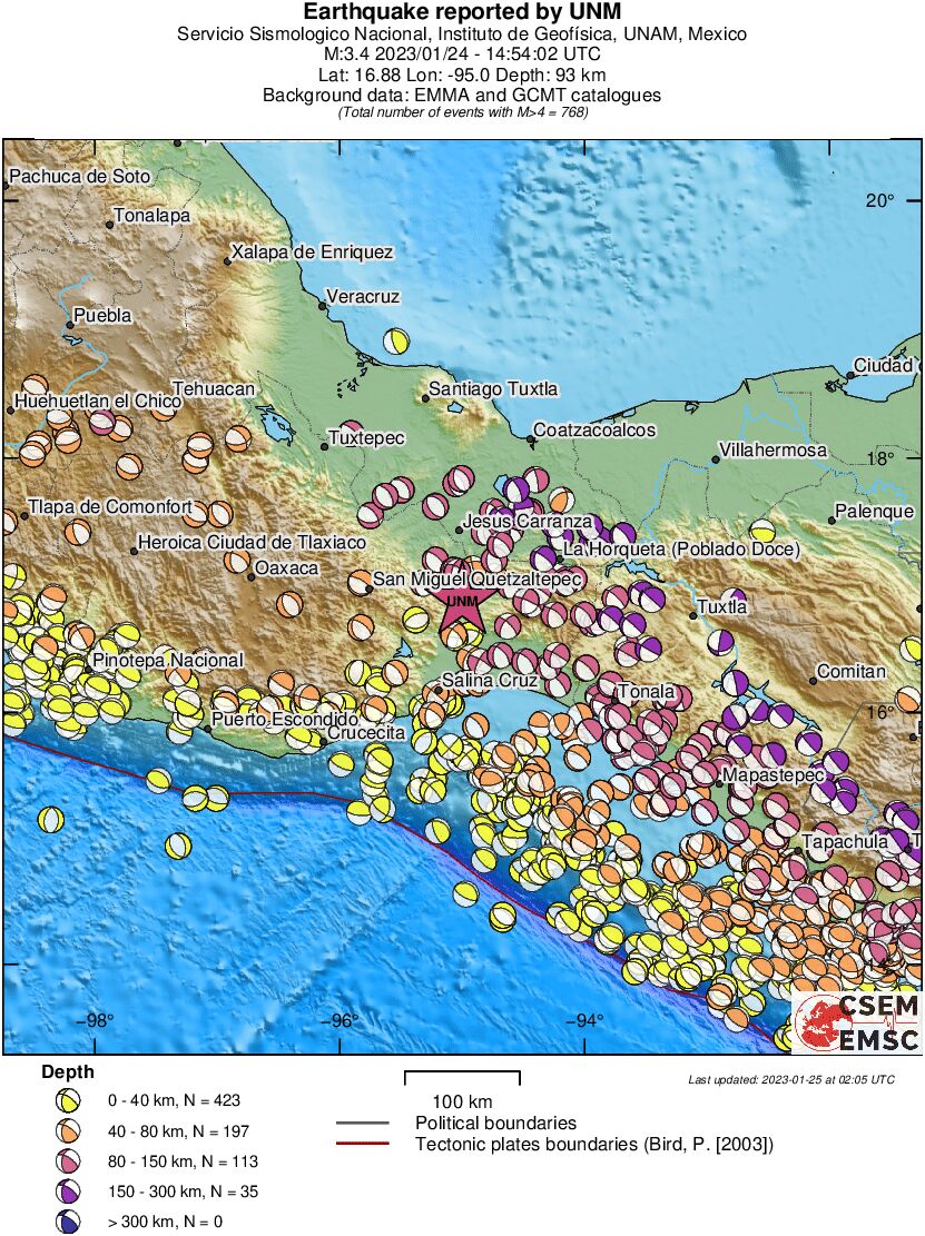 Regional moment Tensor