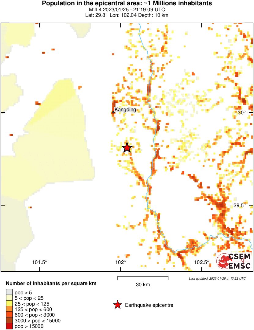 population