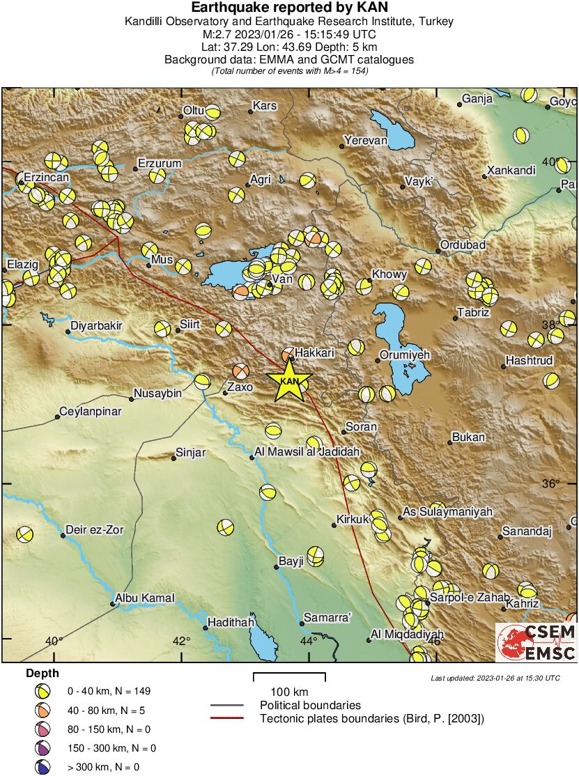 Regional moment Tensor