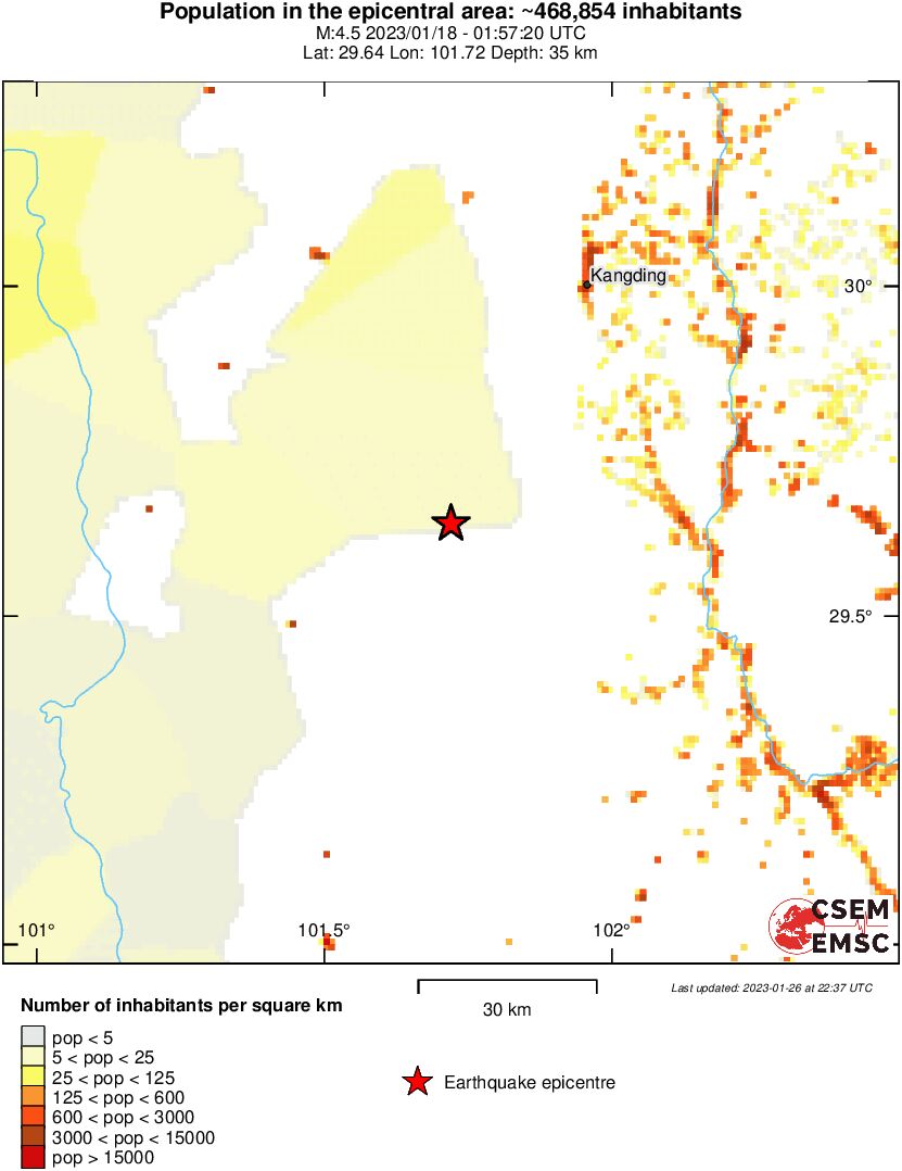 population