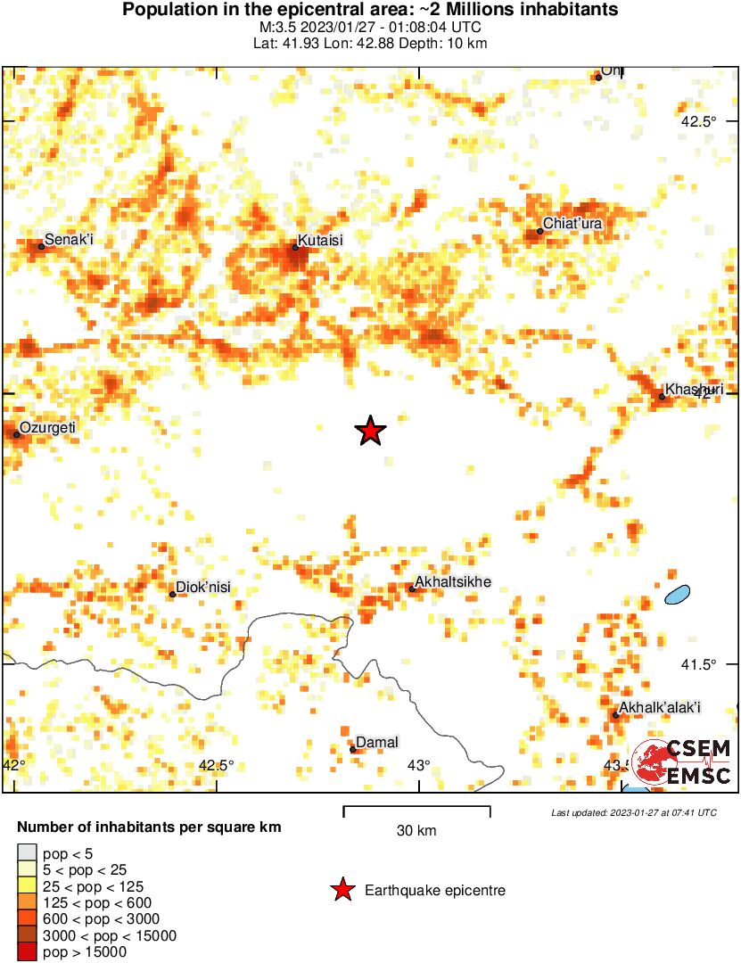 population