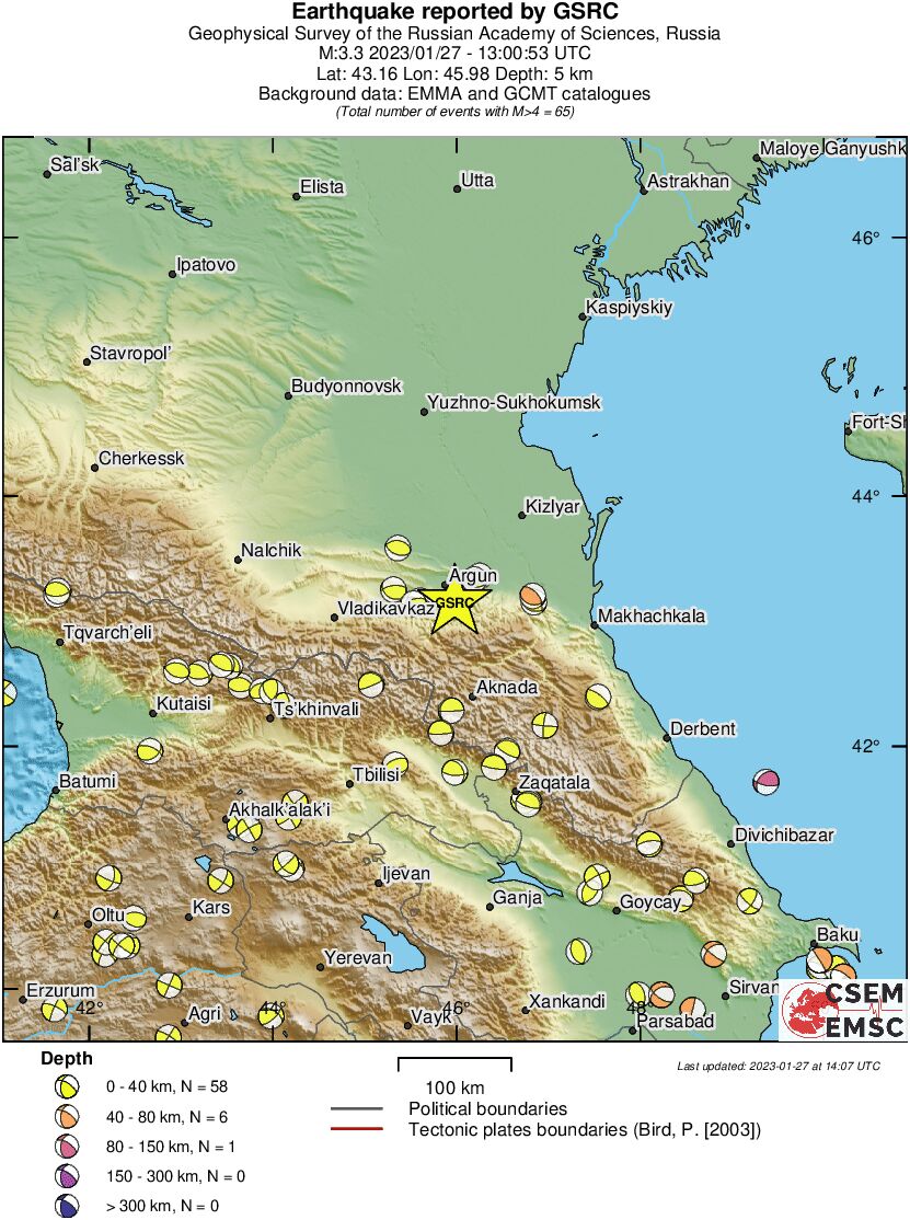 Regional moment Tensor