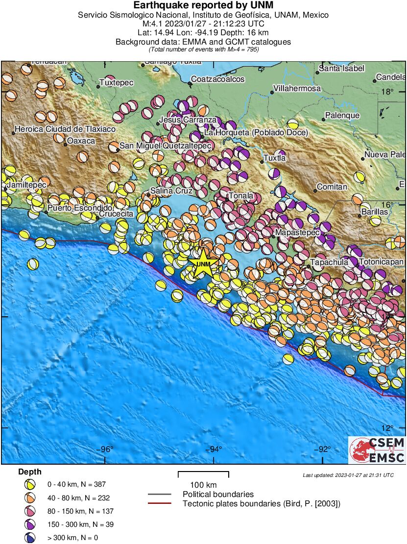 Regional moment Tensor