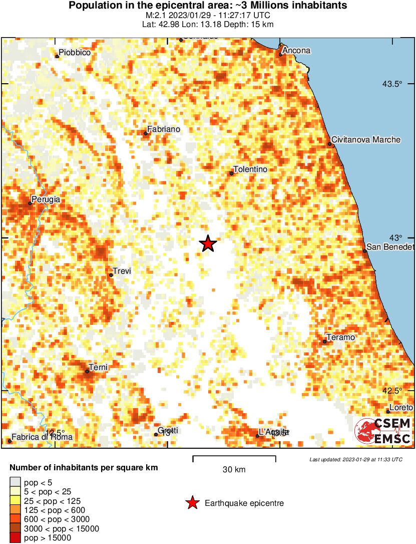 population