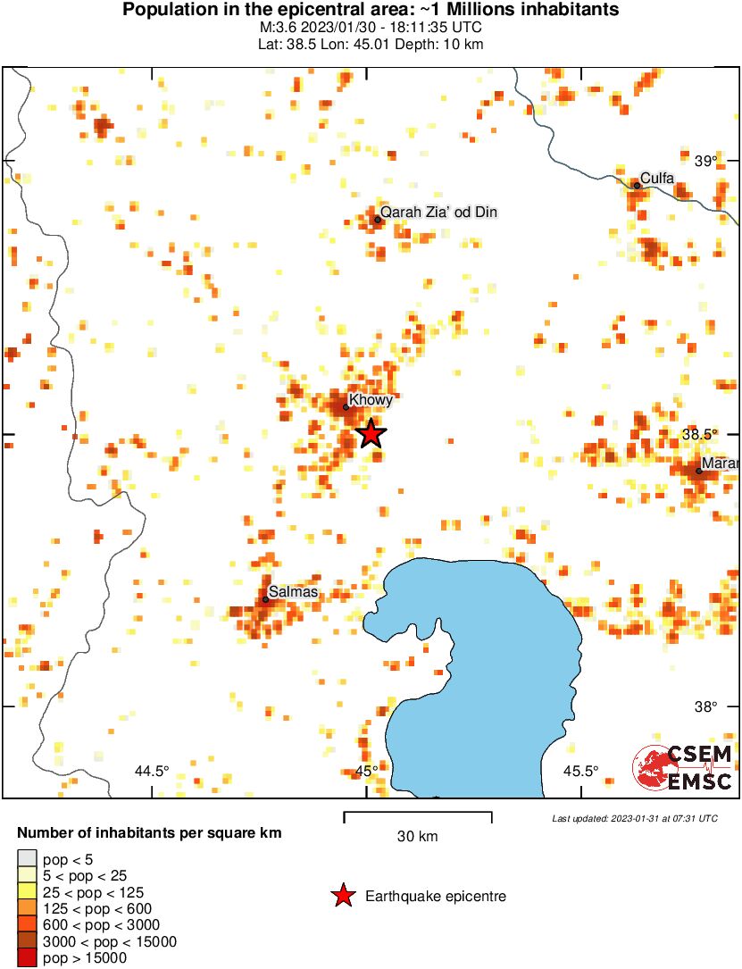 population