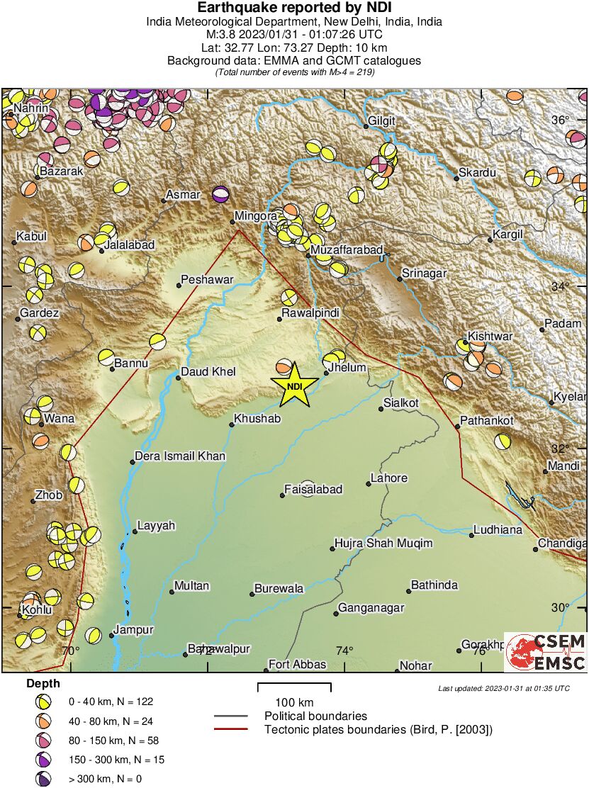 Regional moment Tensor