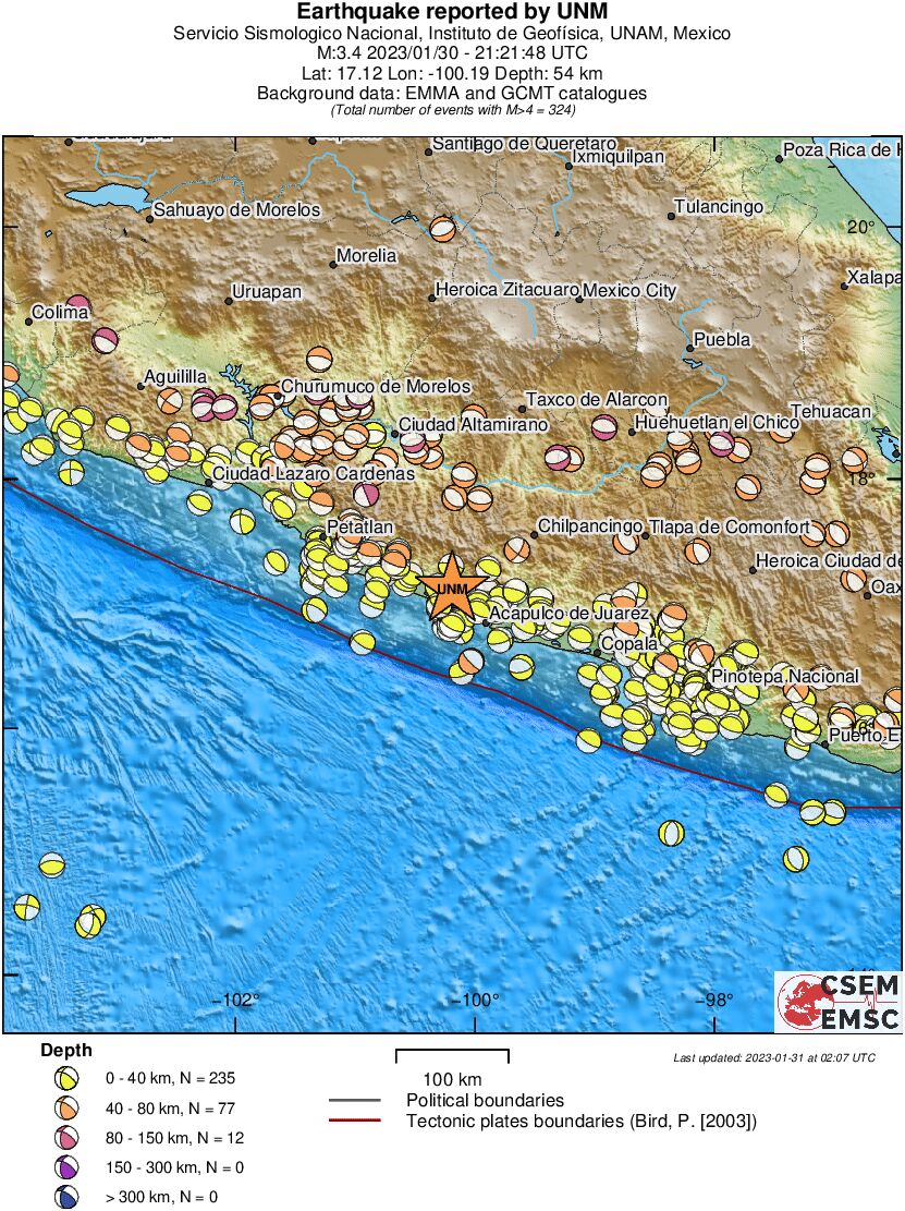 Regional moment Tensor