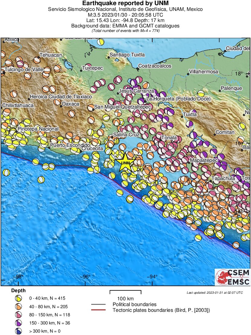 Regional moment Tensor