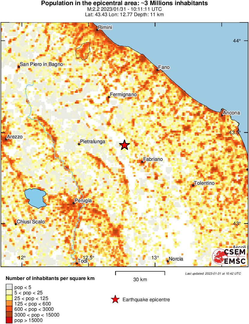 population