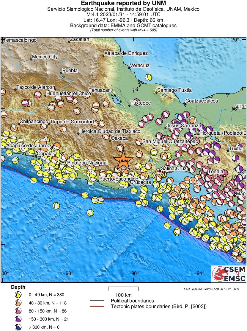 Regional moment Tensor