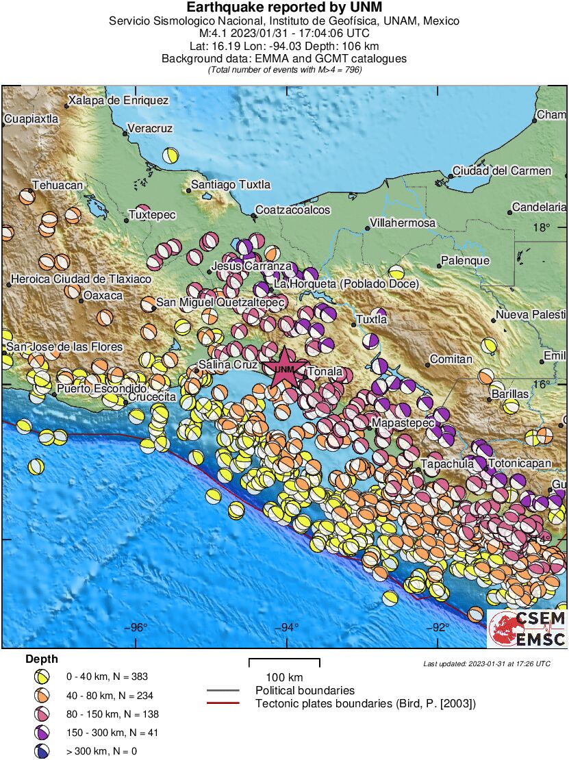 Regional moment Tensor