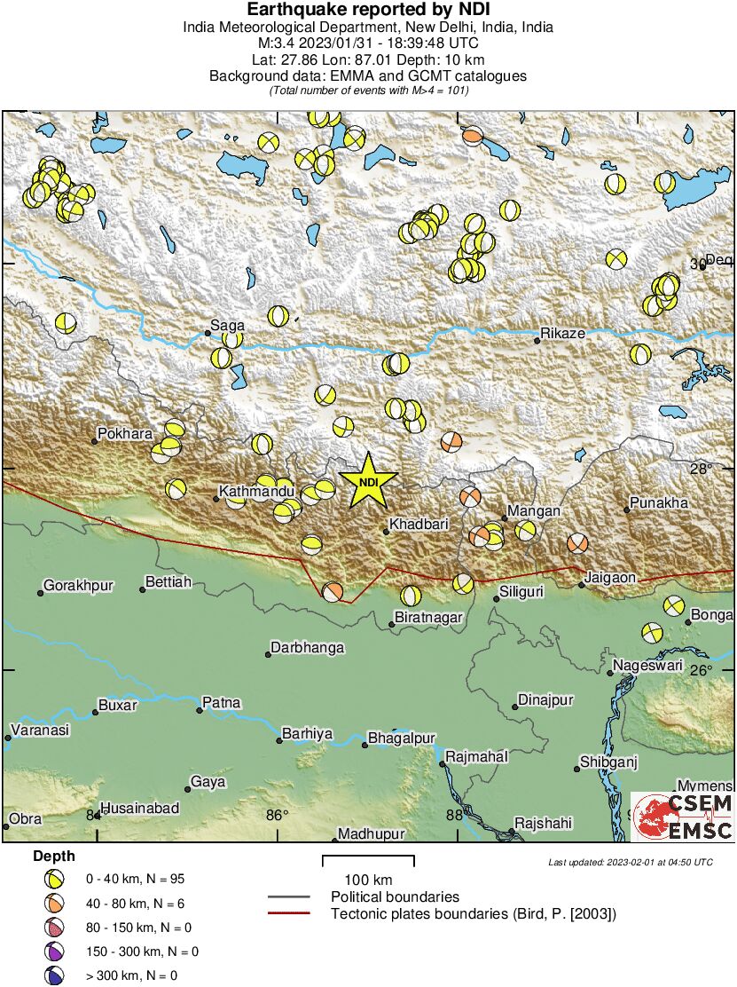 Regional moment Tensor