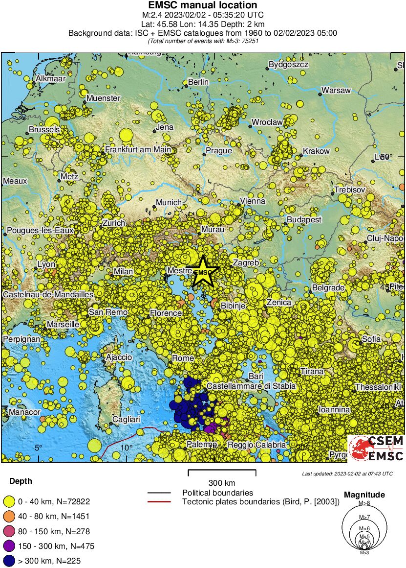 wide historical seismicity