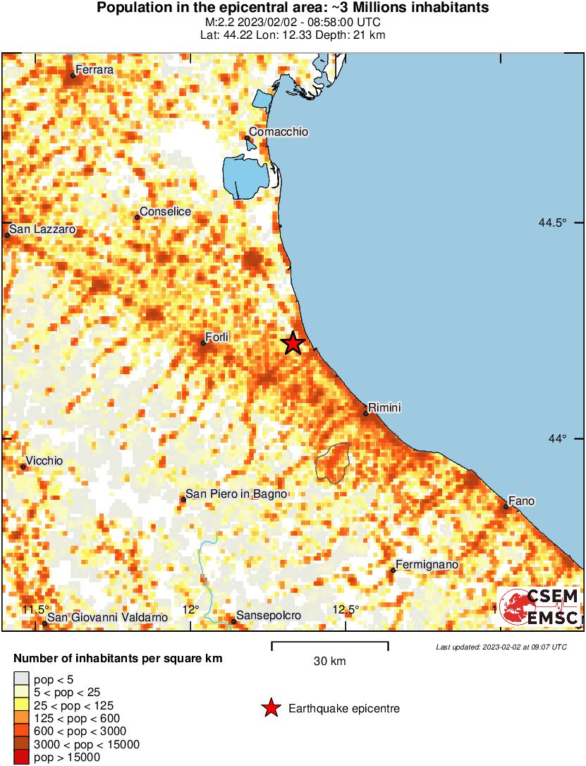 population